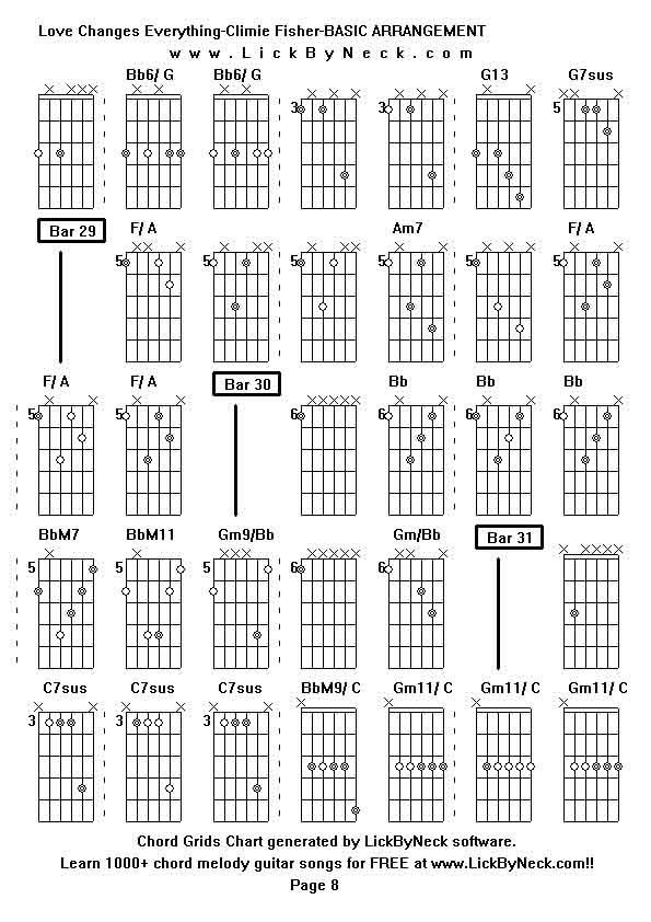 Chord Grids Chart of chord melody fingerstyle guitar song-Love Changes Everything-Climie Fisher-BASIC ARRANGEMENT,generated by LickByNeck software.